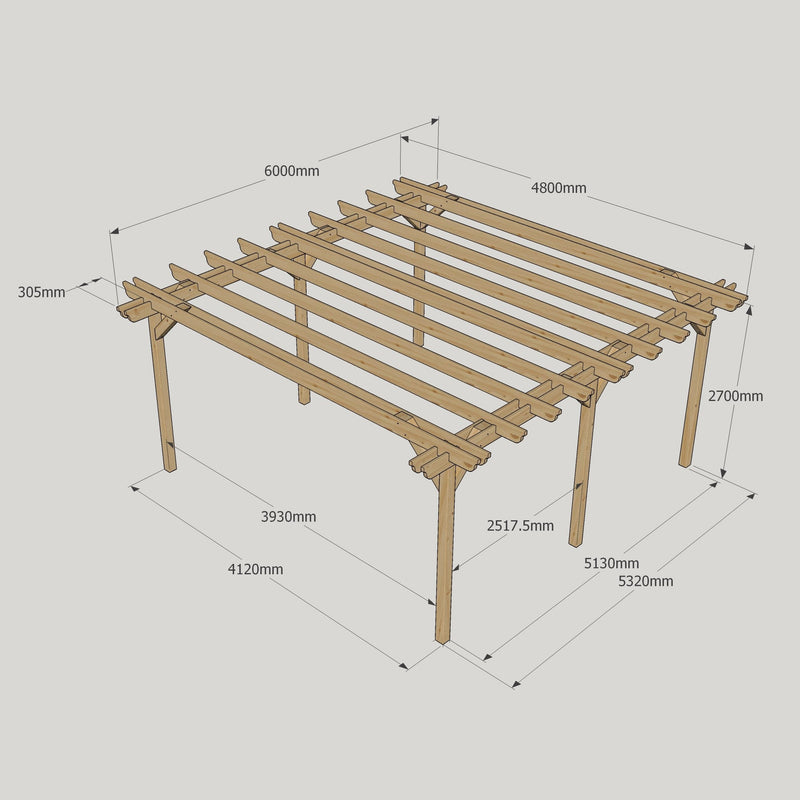 Freestanding Double Garden Pergola - Light Green - 4.8m Width x 6m Length