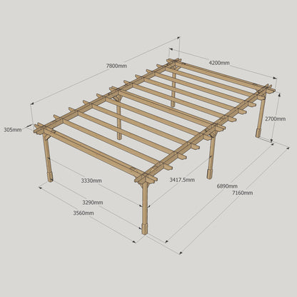 Freestanding Double Premium Pergola - Light Green - 4.2m Width x 7.8m Length