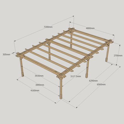 Freestanding Double Premium Pergola - Light Green - 4.8m Width x 7.2m Length