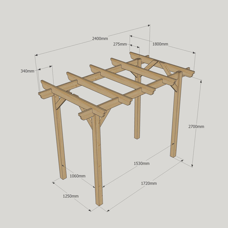 Freestanding Garden Pergola - Light Green - 1.8m Width x 2.4m Length