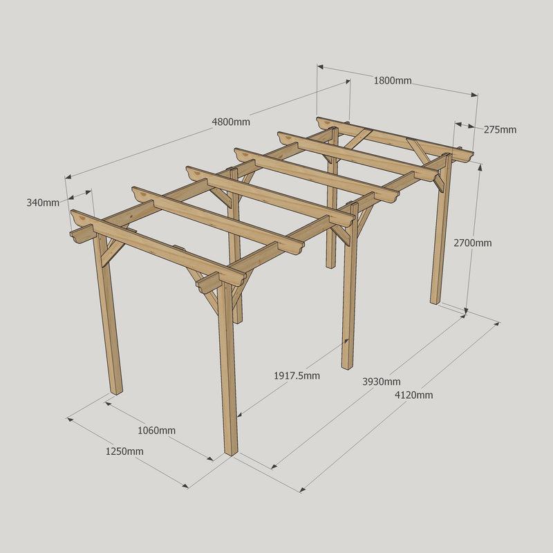 Freestanding Garden Pergola - Light Green - 1.8m Width x 4.8m Length