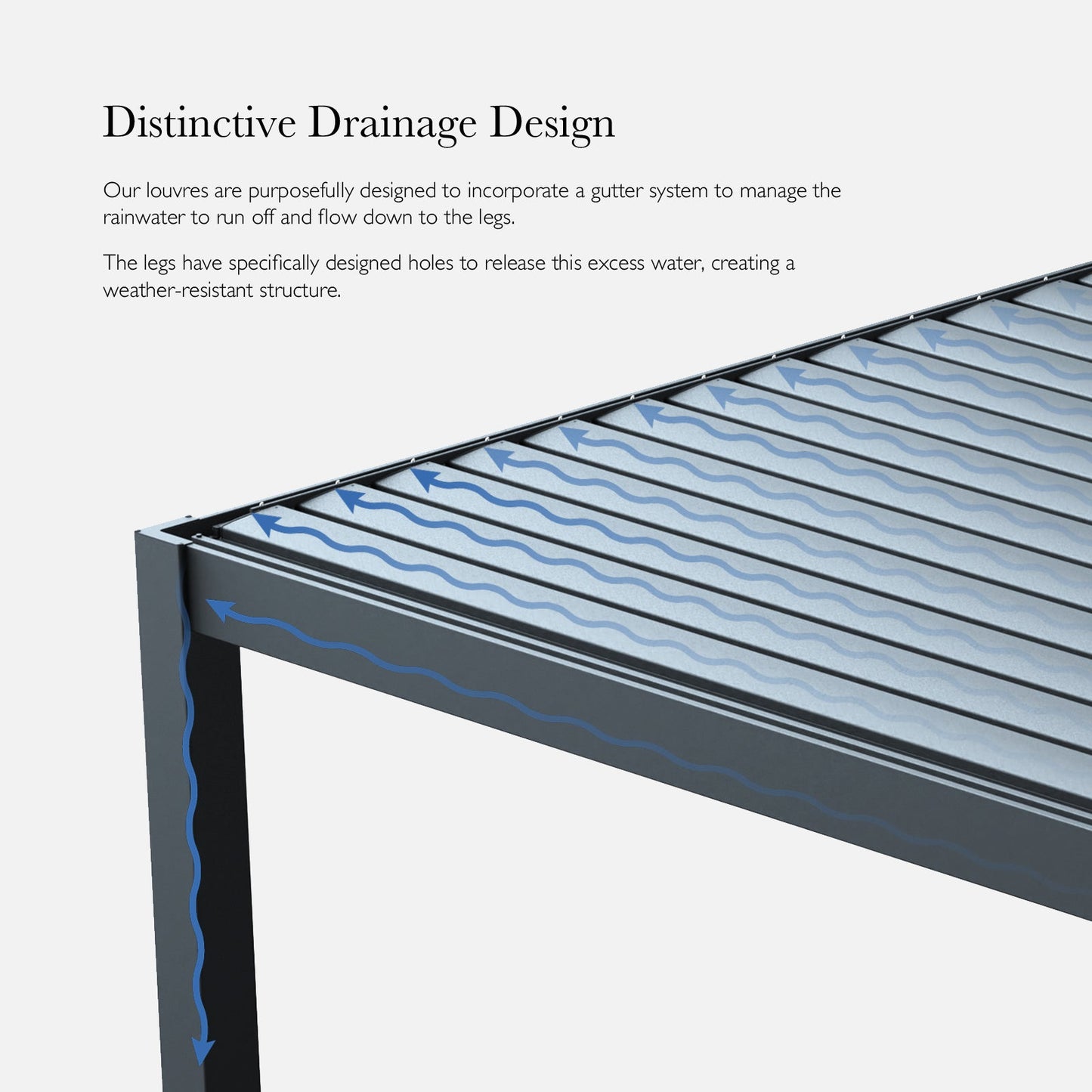 Titan Freestanding Aluminium Pergola | Multiple Sizes | Grey, Pebble & Wood Look