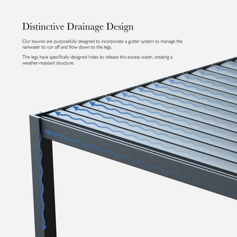 Titan Freestanding Aluminium Pergola | Multiple Sizes | Grey, Pebble & Wood Look