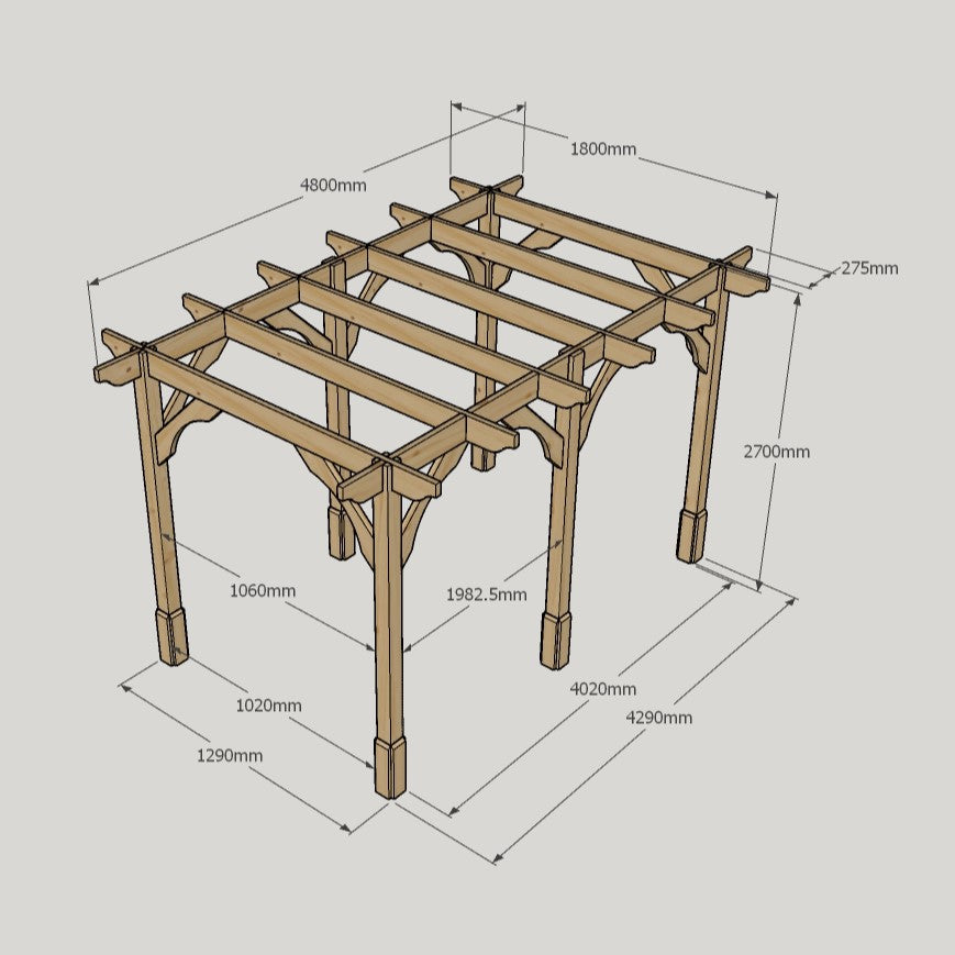 Freestanding Premium Pergola - Light Green - 1.8m Width x 4.8m Length