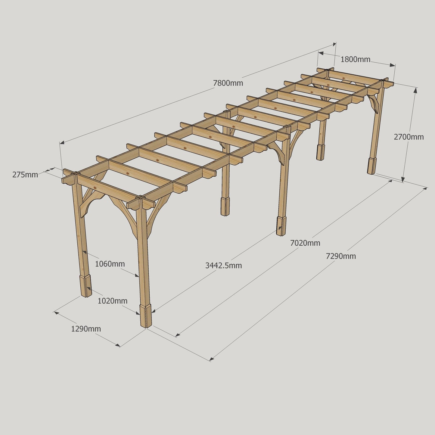 Freestanding Premium Pergola - Light Green - 1.8m Width x 7.8m Length