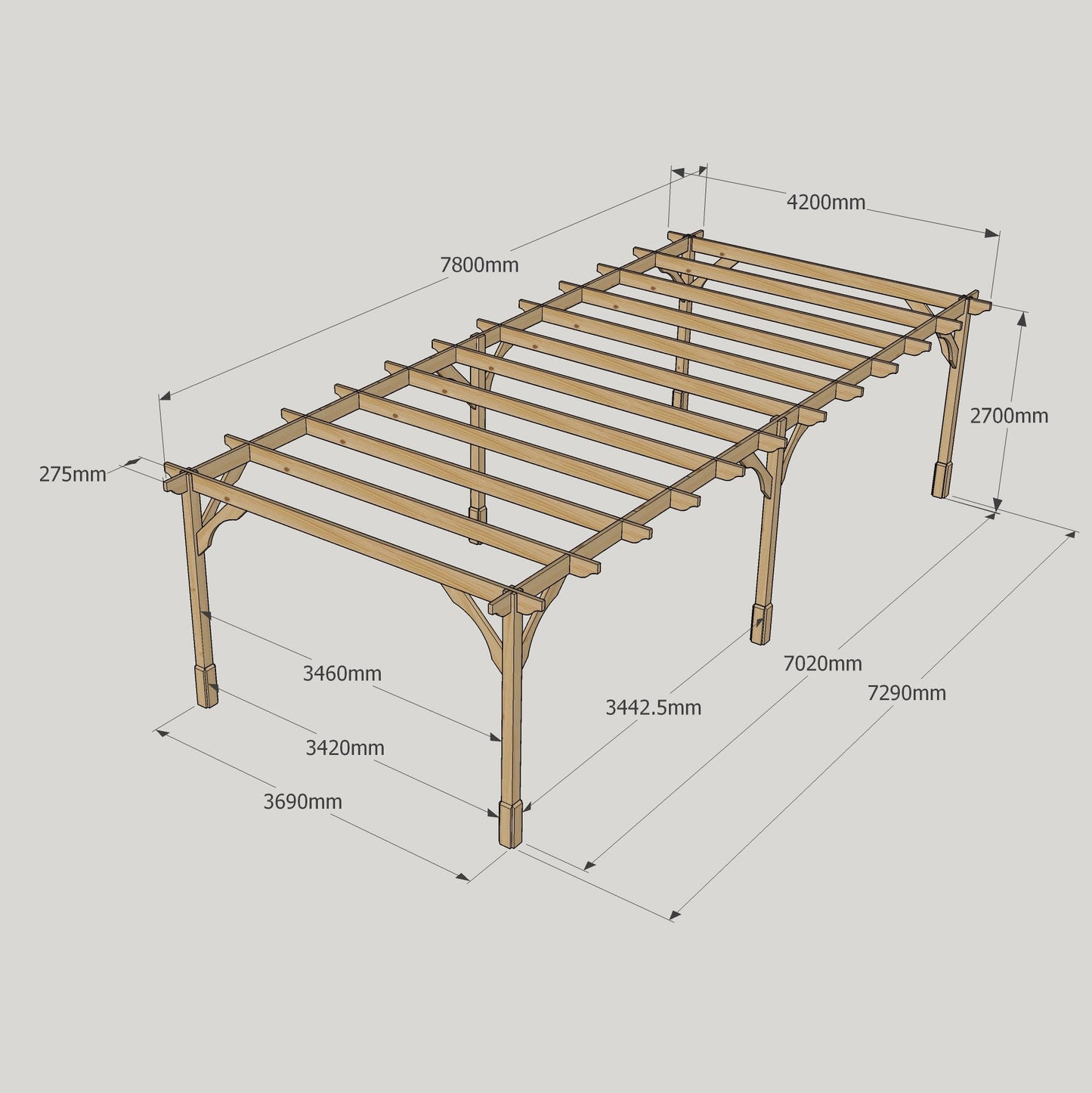Freestanding Premium Pergola - Light Green - 4.2m Width x 7.8m Length
