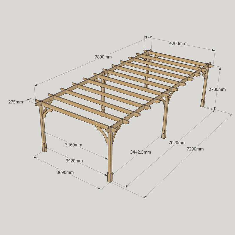 Freestanding Premium Pergola - Light Green - 4.2m Width x 7.8m Length