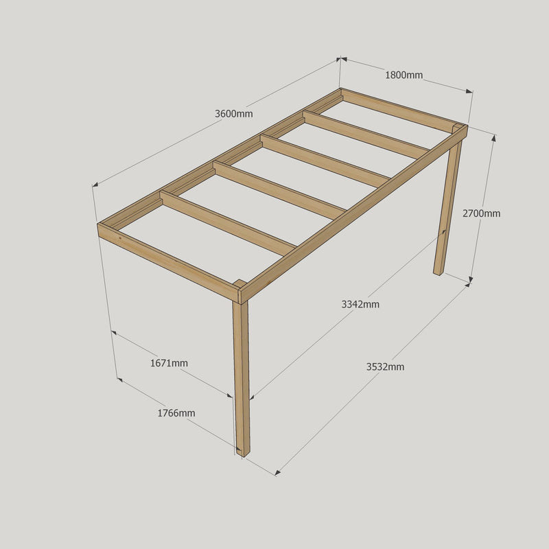 Wall Mounted Box Pergola - Light Green - 1.8m Depth x 3.6m Length