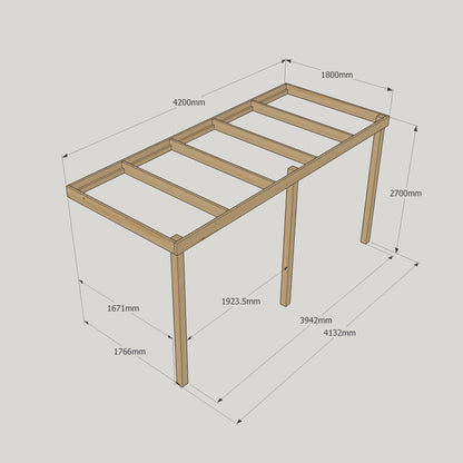 Wall Mounted Box Pergola - Light Green - 1.8m Depth x 4.2m Length