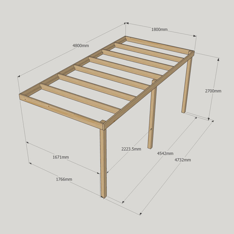 Wall Mounted Box Pergola - Light Green - 1.8m Depth x 4.8m Length