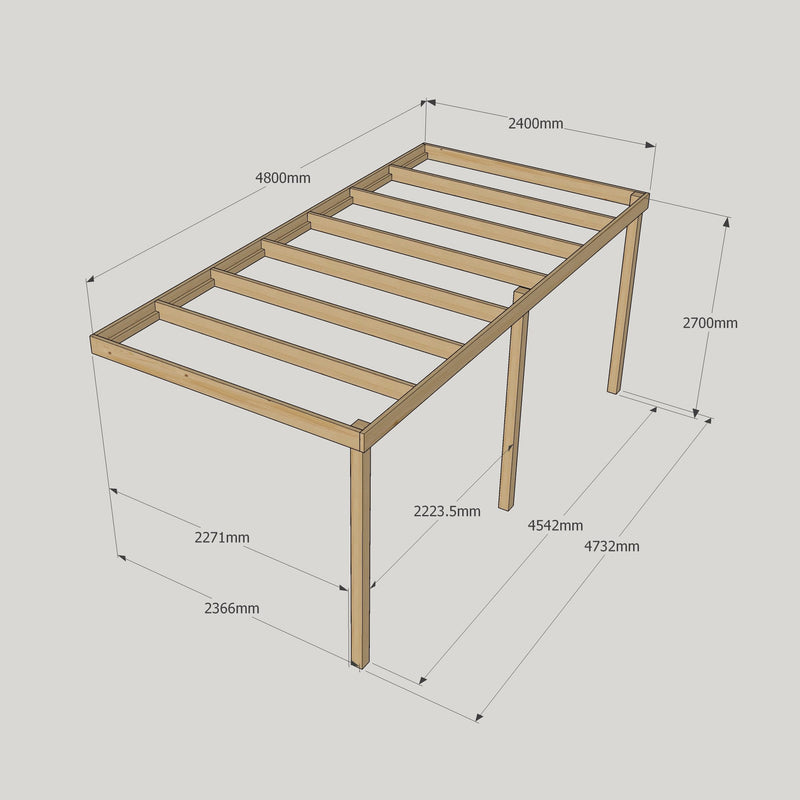 Wall Mounted Box Pergola - Light Green - 2.4m Depth x 4.8m Length