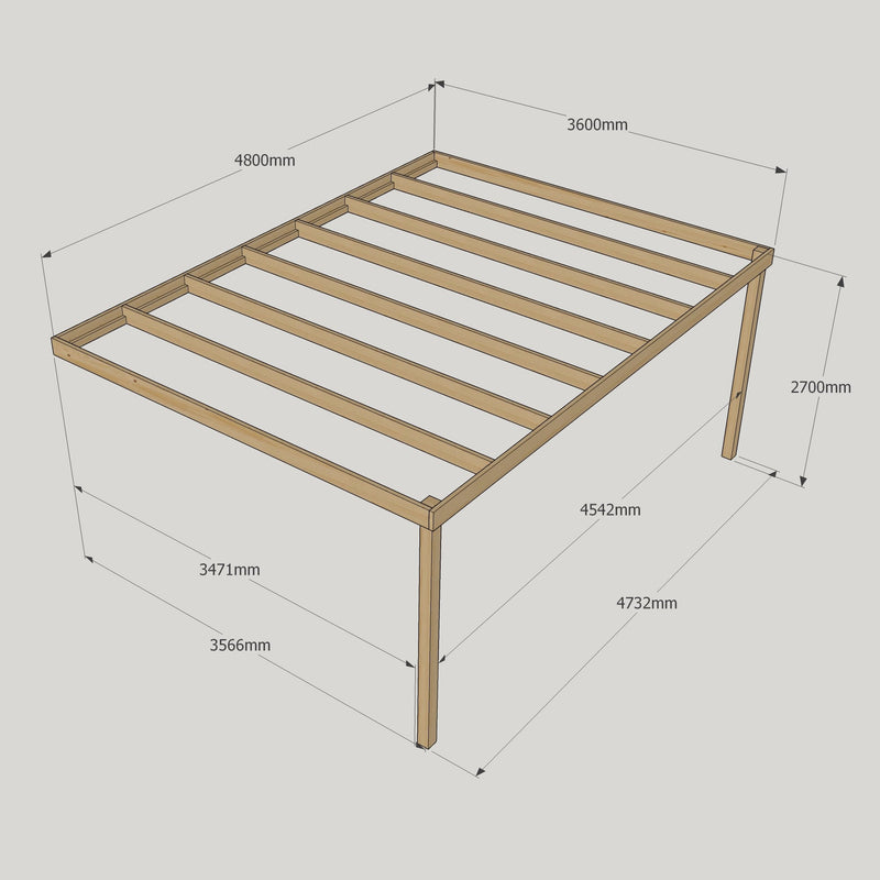 Wall Mounted Box Pergola - Light Green - 3.6m Depth x 4.8m Length