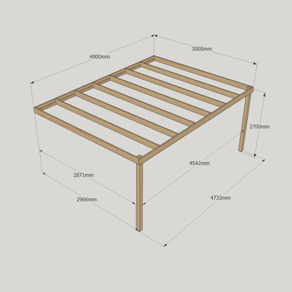 Wall Mounted Box Pergola - Light Green - 3m Depth x 4.8m Length