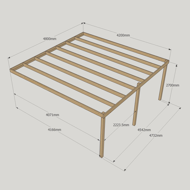 Wall Mounted Box Pergola - Light Green - 4.2m Depth x 4.8m Length