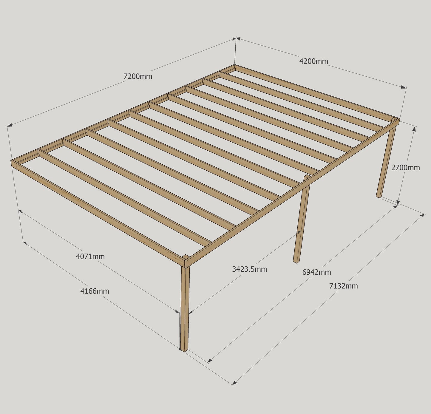 Wall Mounted Box Pergola - Light Green - 4.2m Depth x 7.2m Length