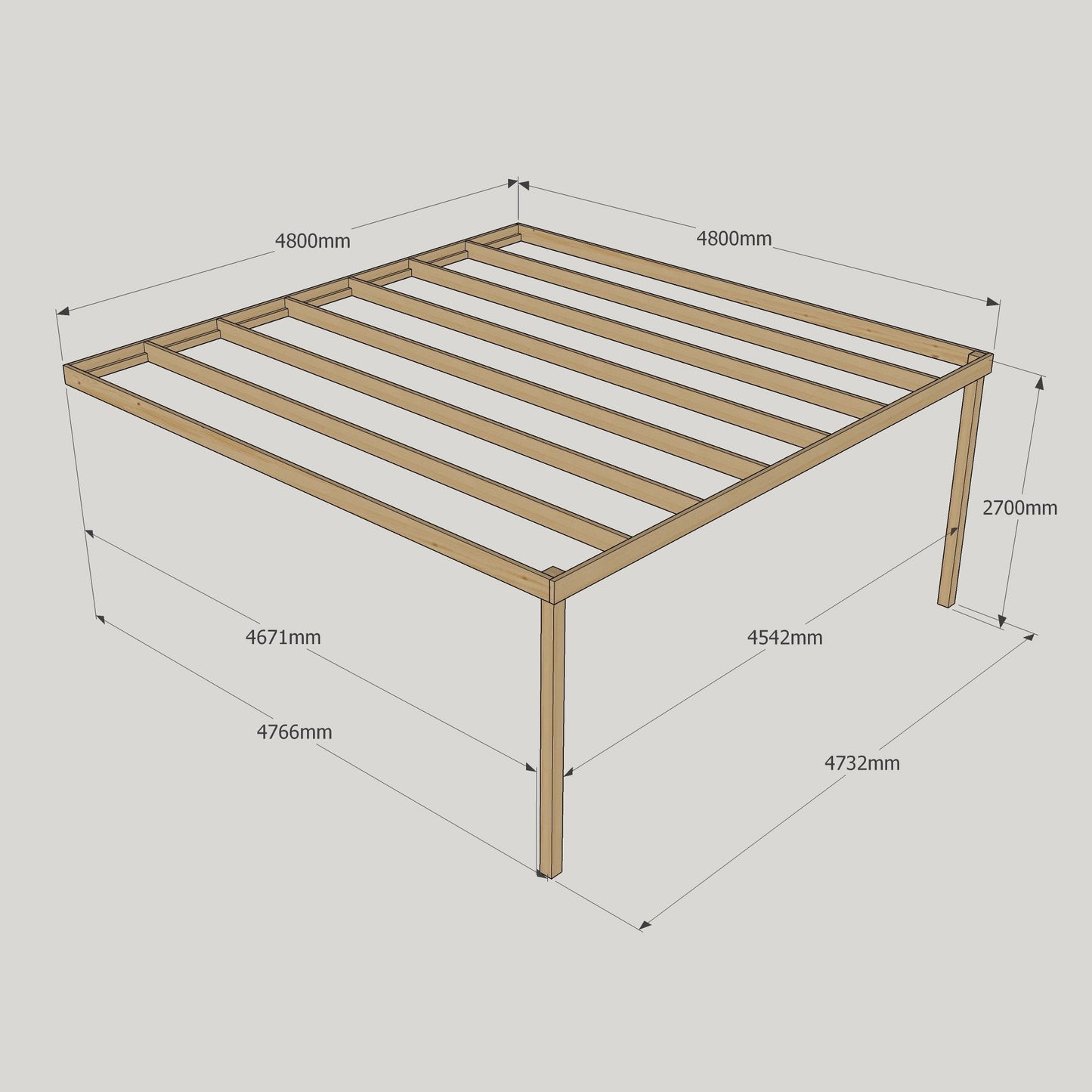 Wall Mounted Box Pergola - Light Green - 4.8m Depth x 4.8m Length