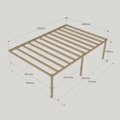 Wall Mounted Box Pergola - Light Green - 4.8m Depth x 7.2m Length