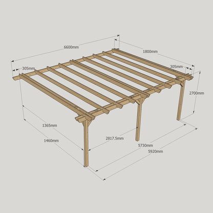 Wall Mounted Double Garden Pergola - Light Green - 1.8m Depth x 6.6m Length
