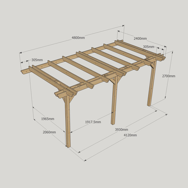 Wall Mounted Double Garden Pergola - Light Green - 2.4m Depth x 4.8m Length