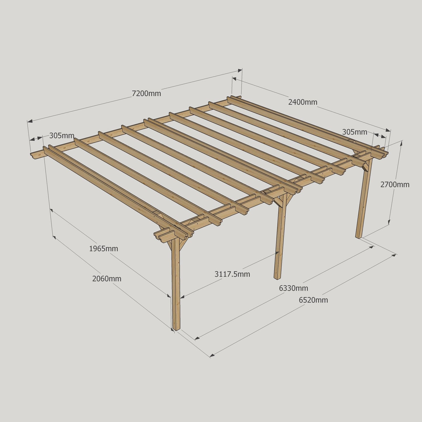 Wall Mounted Double Garden Pergola - Light Green - 2.4m Depth x 7.2m Length