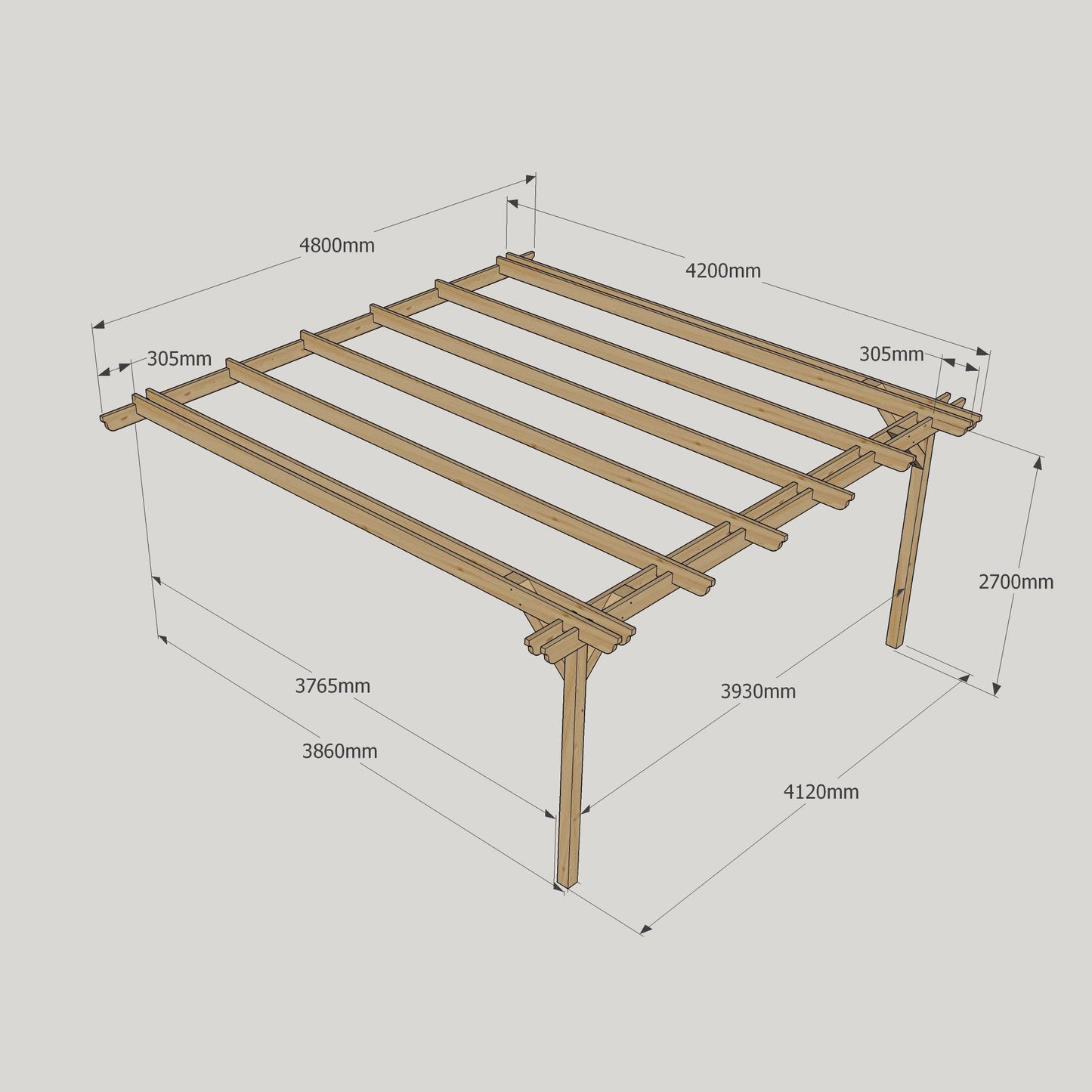Wall Mounted Double Garden Pergola - Light Green - 4.2m Depth x 4.8m Length