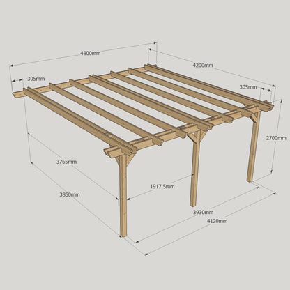 Wall Mounted Double Garden Pergola - Rustic Brown - 4.2m Depth x 4.8m Length