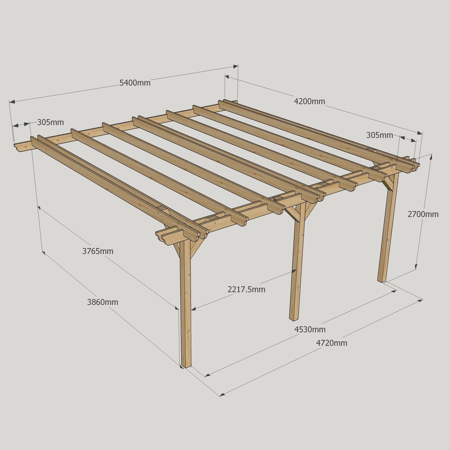Wall Mounted Double Garden Pergola - Light Green - 4.2m Depth x 5.4m Length