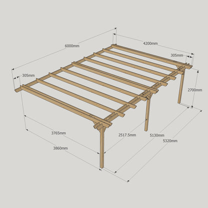 Wall Mounted Double Garden Pergola - Light Green - 4.2m Depth x 6m Length
