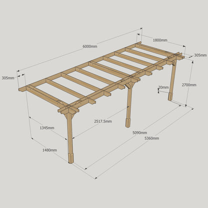 Wall Mounted Double Premium Pergola - Light Green - 1.8m Depth x 6m Length