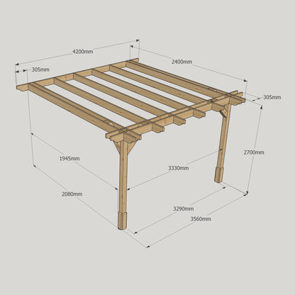 Wall Mounted Double Premium Pergola - Rustic Brown - 2.4m Depth x 4.2m Length