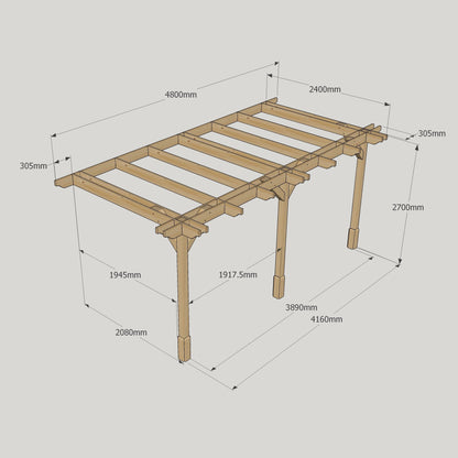 Wall Mounted Double Premium Pergola - Light Green - 2.4m Depth x 4.8m Length