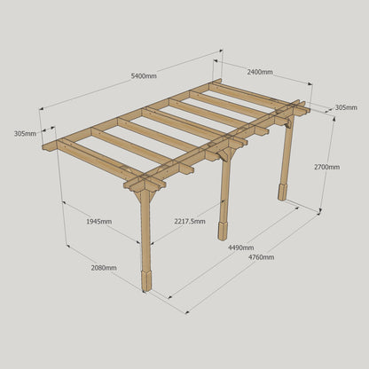 Wall Mounted Double Premium Pergola - Light Green - 2.4m Depth x 5.4m Length