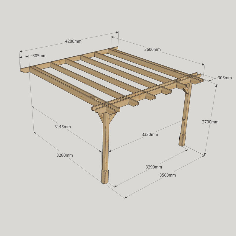 Wall Mounted Double Premium Pergola - Rustic Brown - 3.6m Depth x 4.2m Length