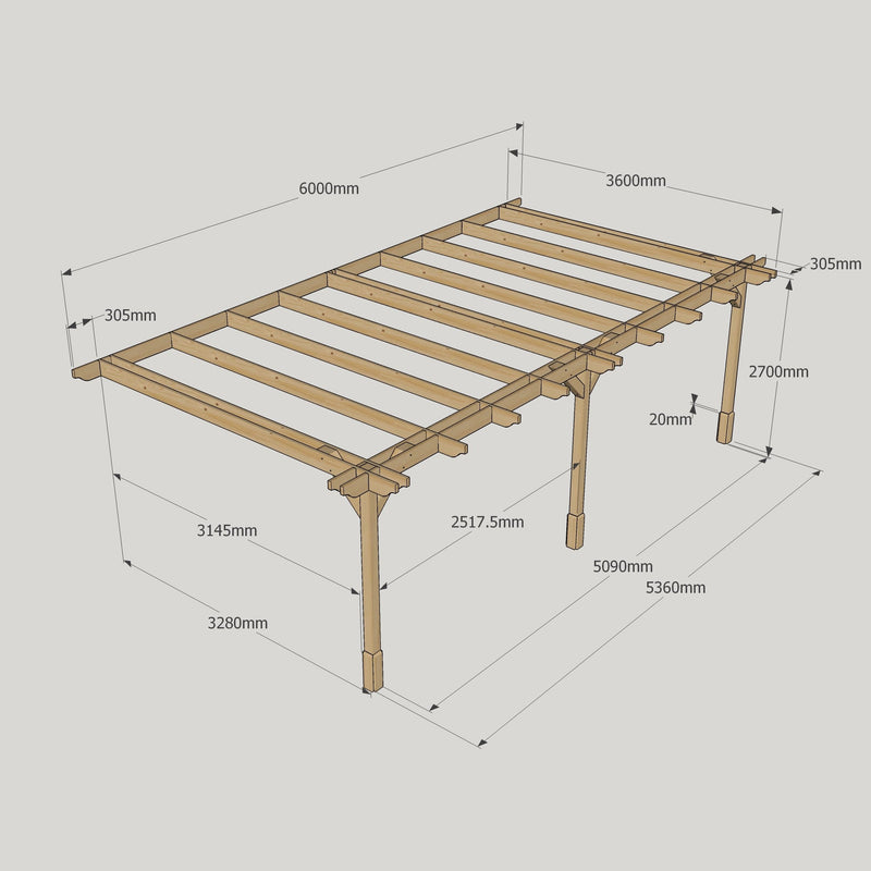 Wall Mounted Double Premium Pergola - Light Green - 3.6m Depth x 6m Length