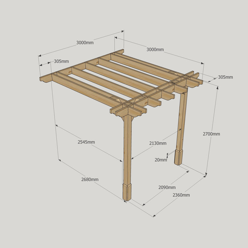 Wall Mounted Double Premium Pergola - Light Green - 3m Depth x 3m Length