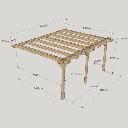Wall Mounted Double Premium Pergola - Light Green - 3m Depth x 4.8m Length