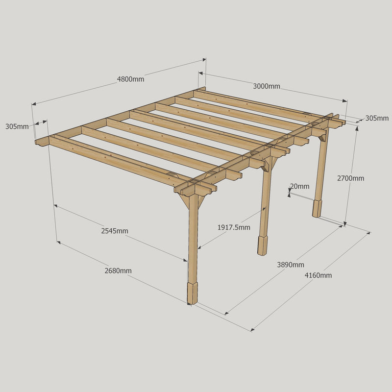 Wall Mounted Double Premium Pergola - Light Green - 3m Depth x 4.8m Length