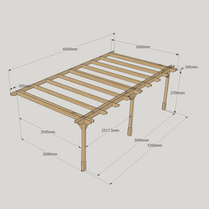 Wall Mounted Double Premium Pergola - Light Green - 3m Depth x 6m Length