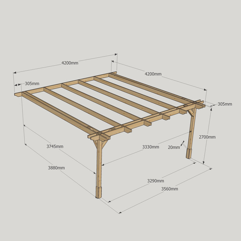 Wall Mounted Double Premium Pergola - Light Green - 4.2m Depth x 4.2m Length