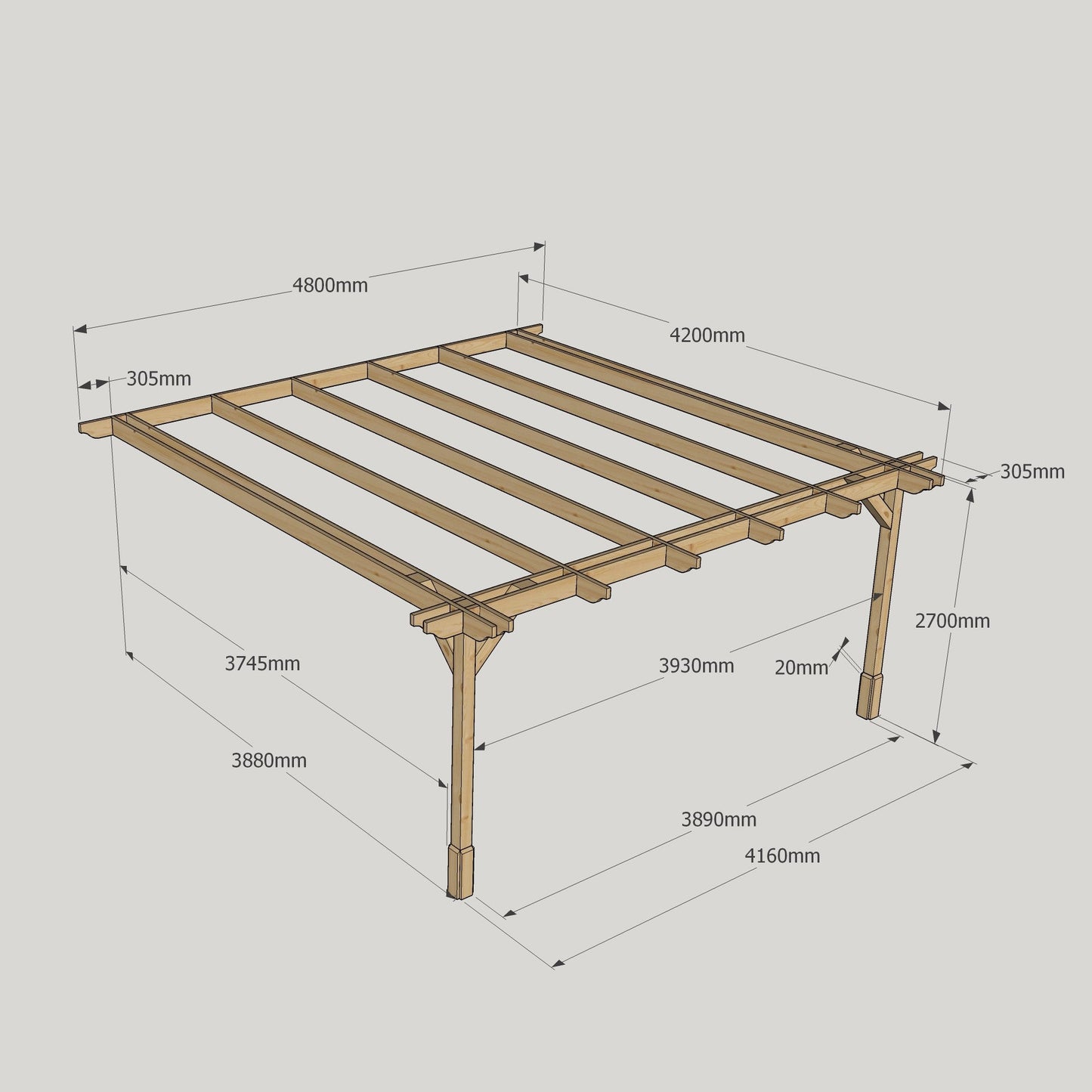 Wall Mounted Double Premium Pergola - Light Green - 4.2m Depth x 4.8m Length