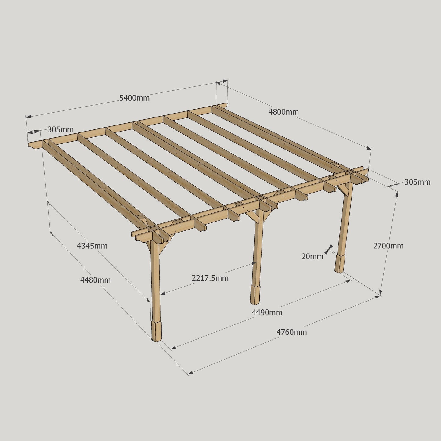 Wall Mounted Double Premium Pergola - Light Green - 4.8m Depth x 5.4m Length