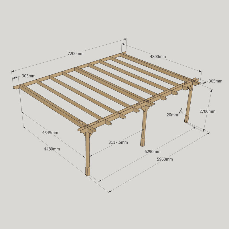Wall Mounted Double Premium Pergola - Light Green - 4.8m Depth x 7.2m Length