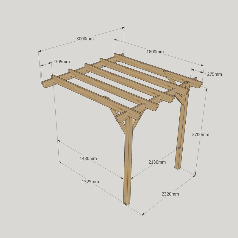 Wall Mounted Garden Pergola - Light Green - 1.8m Depth x 3m Length