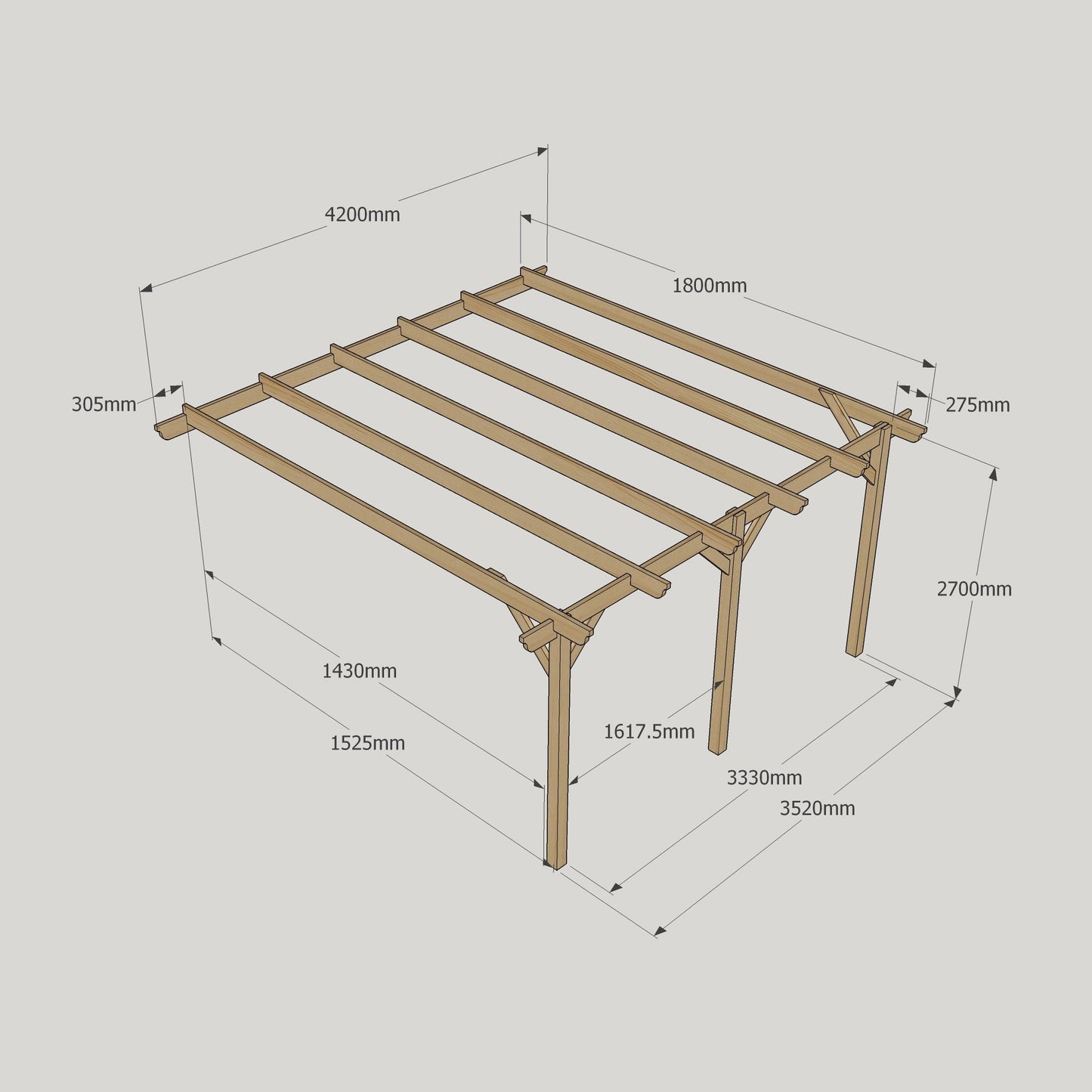 Wall Mounted Garden Pergola - Light Green - 1.8m Depth x 4.2m Length