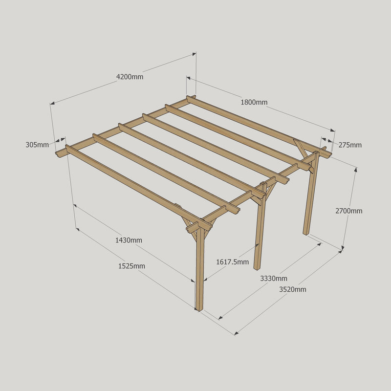 Wall Mounted Garden Pergola - Light Green - 1.8m Depth x 4.2m Length