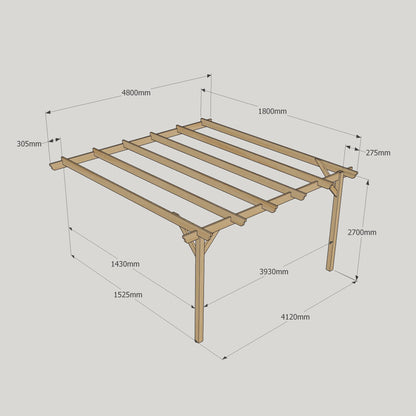 Wall Mounted Garden Pergola - Light Green - 1.8m Depth x 4.8m Length