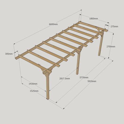 Wall Mounted Garden Pergola - Light Green - 1.8m Depth x 6.6m Length