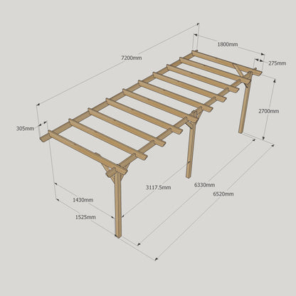 Wall Mounted Garden Pergola - Light Green - 1.8m Depth x 7.2m Length