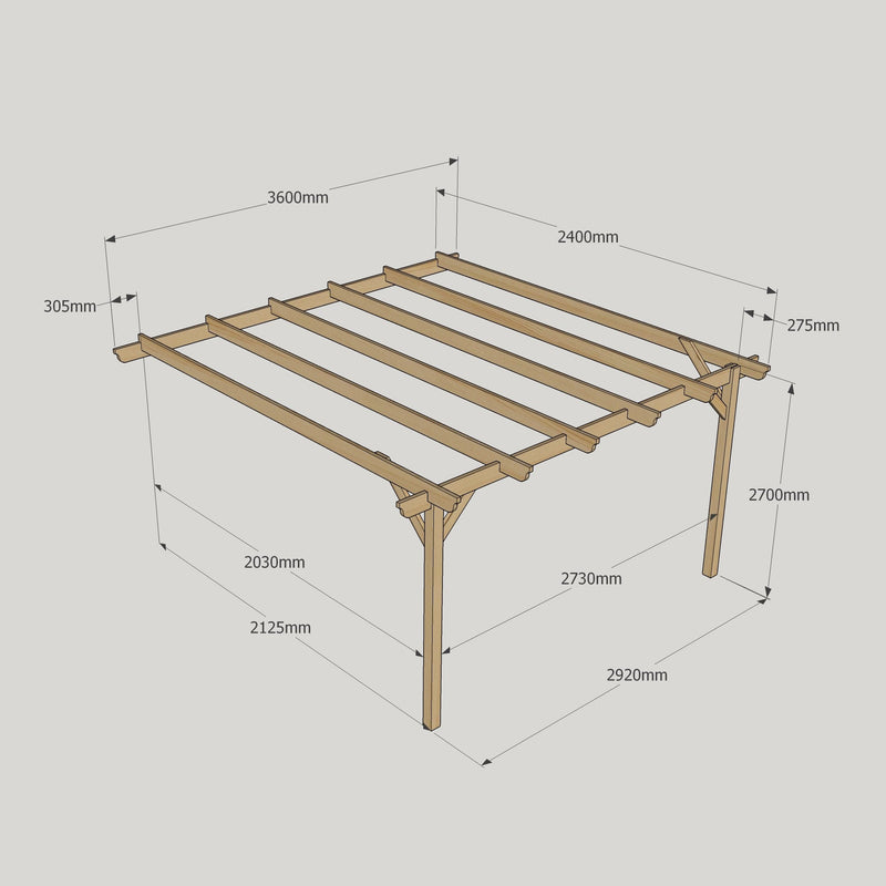 Wall Mounted Garden Pergola - Light Green - 2.4m Depth x 3.6m Length