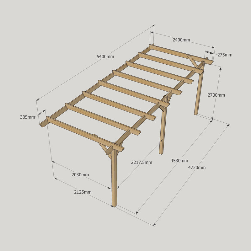 Wall Mounted Garden Pergola - Light Green - 2.4m Depth x 5.4m Length